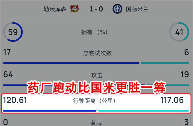 爱游戏在线-烏迪內斯客场失利，教练组反思战术安排的简单介绍