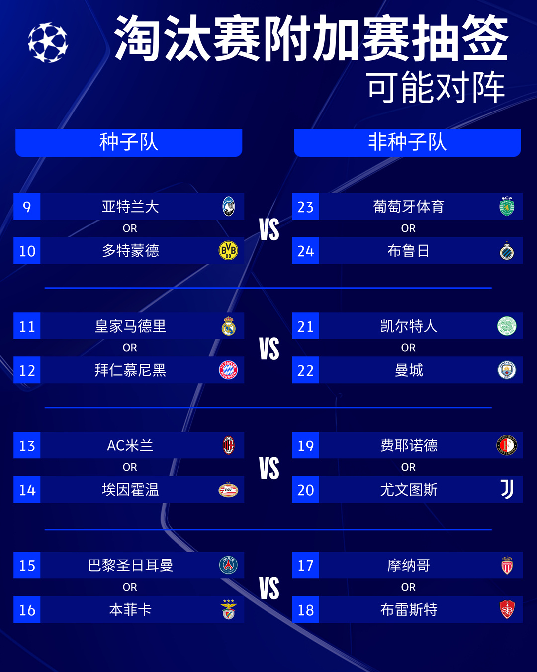 关于欧预赛部分比赛延期，球队备战需重新规划的信息