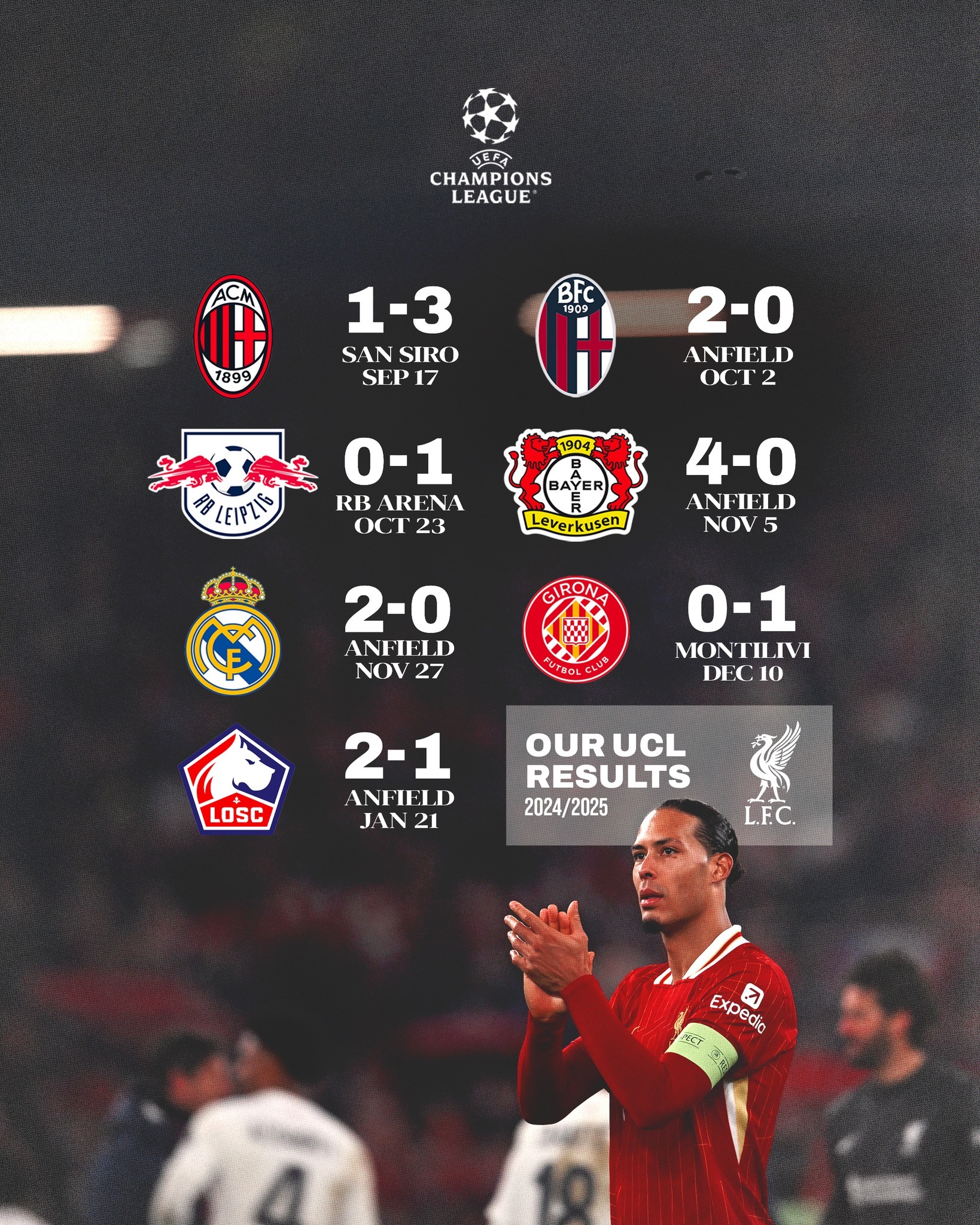 利物浦新签大将，圣诞节前重要战役备战中