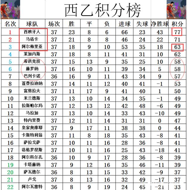 莱加内斯对阵马洛卡，谁领先一筹？的简单介绍
