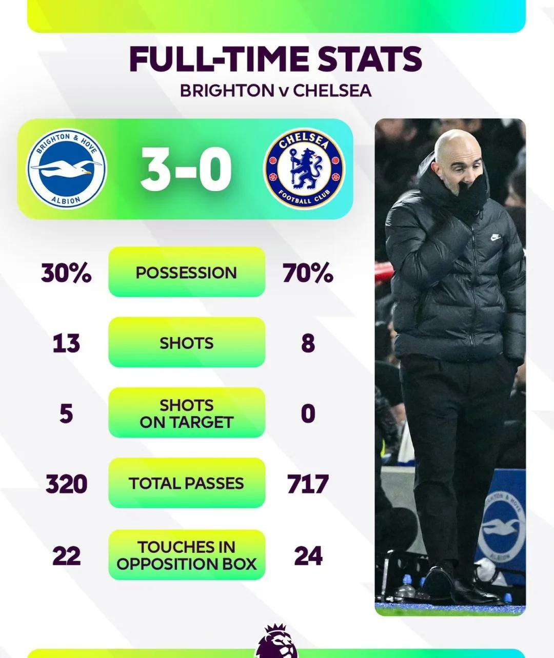 爱游戏官网-切尔西后卫连续解围稳守门将实现零封