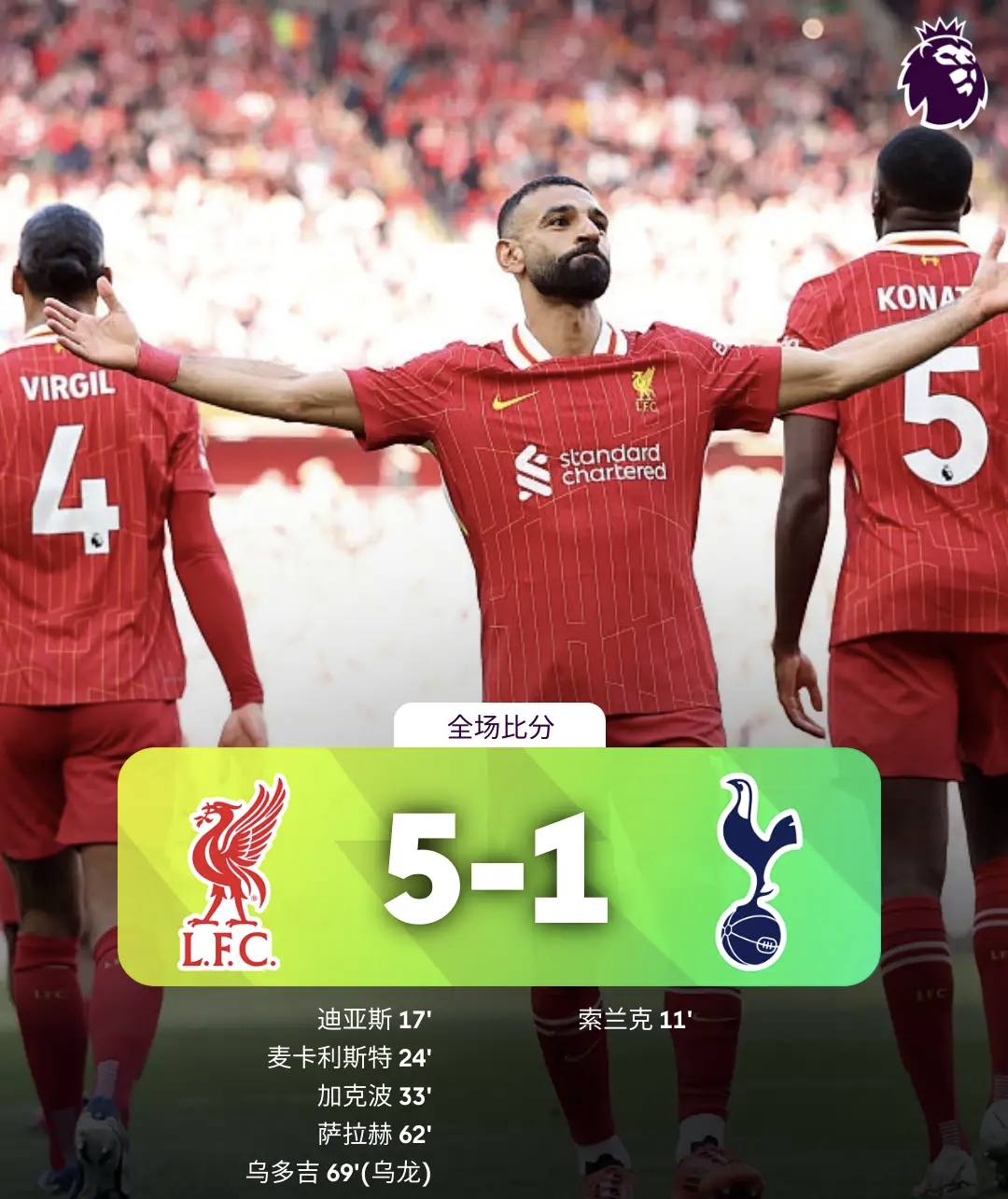 利物浦客场大胜，英超欧冠资格紧张尘埃
