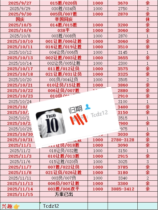 包含欧预赛抽签结果揭晓,精彩对决即将上演!的词条 包含欧预赛抽签结果揭晓,精彩对决即将上演!的词条